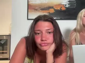 biancaaxalvez Chaturbate Model - Cam Recordings